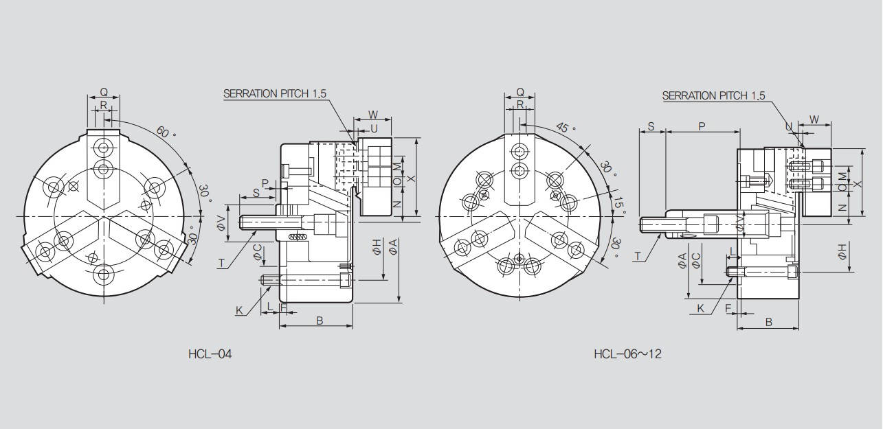 hcl-shema
